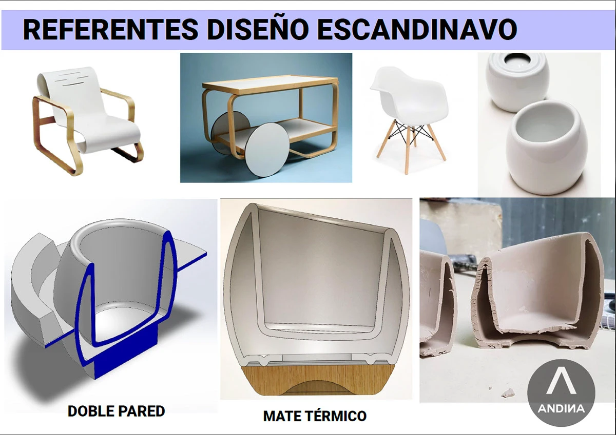 Vista complementaria del proyecto ANDINA