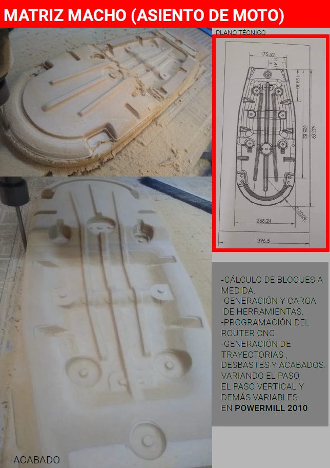 Matriz macho del asiento de moto