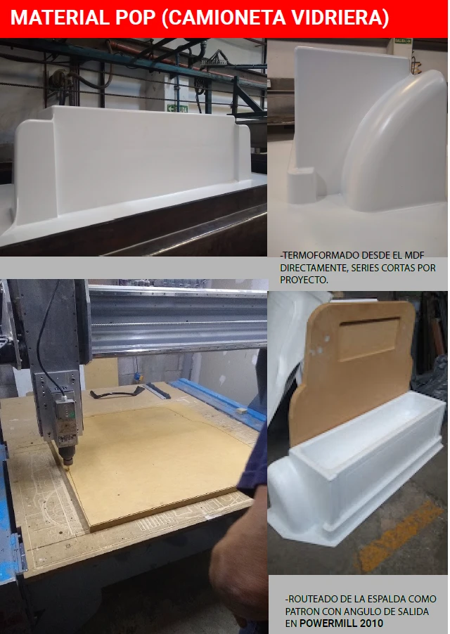 Despiece y detalle constructivo del material POP